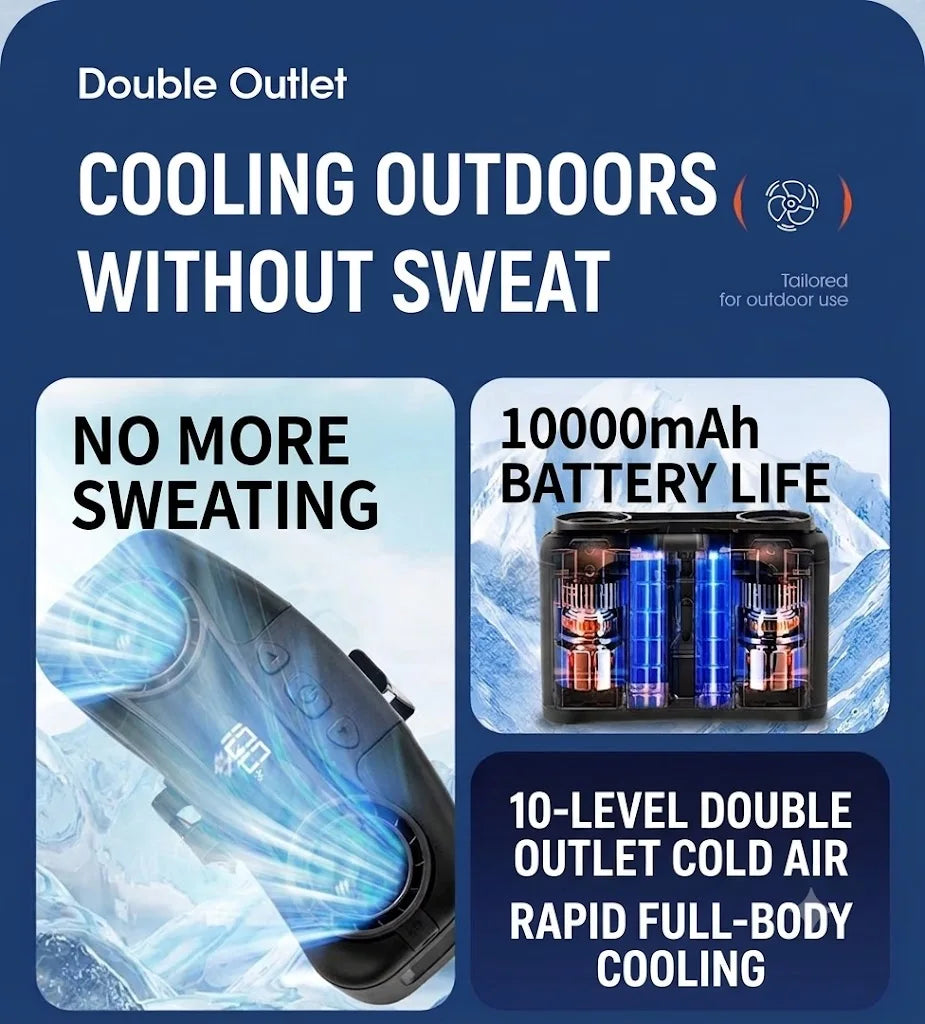 Socoolfan Waist Fan Hanging Outdoor Portable Neck Fan 5/10 Speed Strong Wind for Sports Courier Outdoor Working  10000/20000mAh
