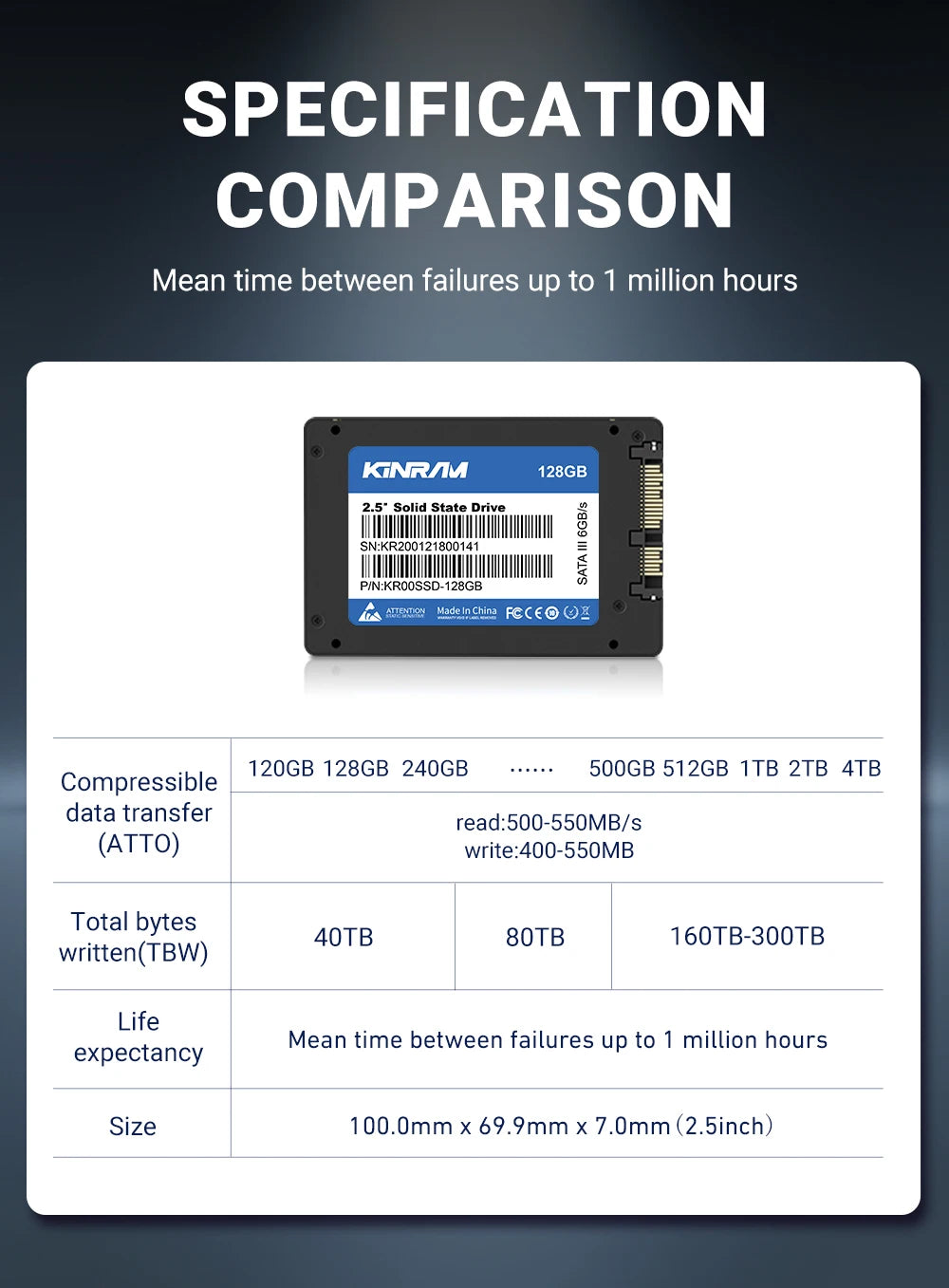 KinRam 256GB SSD 512GB 64GB 2.5 SATA 3 PC Desktop Hard Disk 120GB 128GB 240GB HDD Internal SATA3 Solid State Drive For Laptop