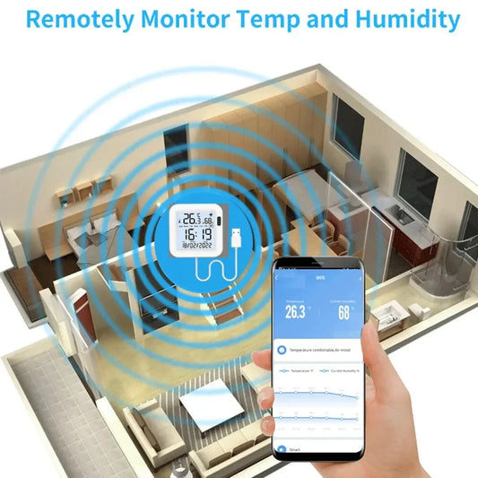 Tuya WiFi Temperature Humidity Smart Sensor With Backlight for Smart Home Var SmartLife Work with Alexa Google Assistant - Shoppiline