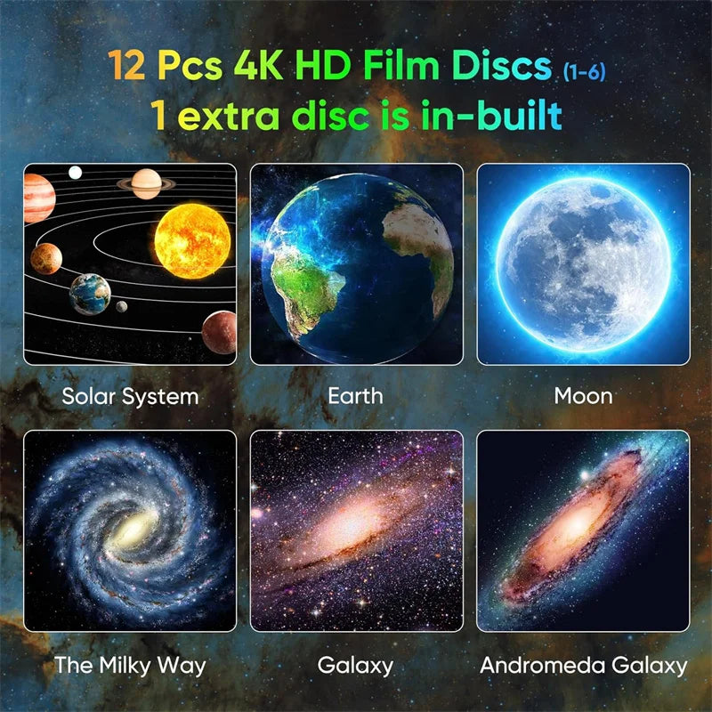 LED Night Light Galaxy Projector Starry Sky Projector 360° Rotate Planetarium Night Lamp For Room Decorative Children Kids Gift