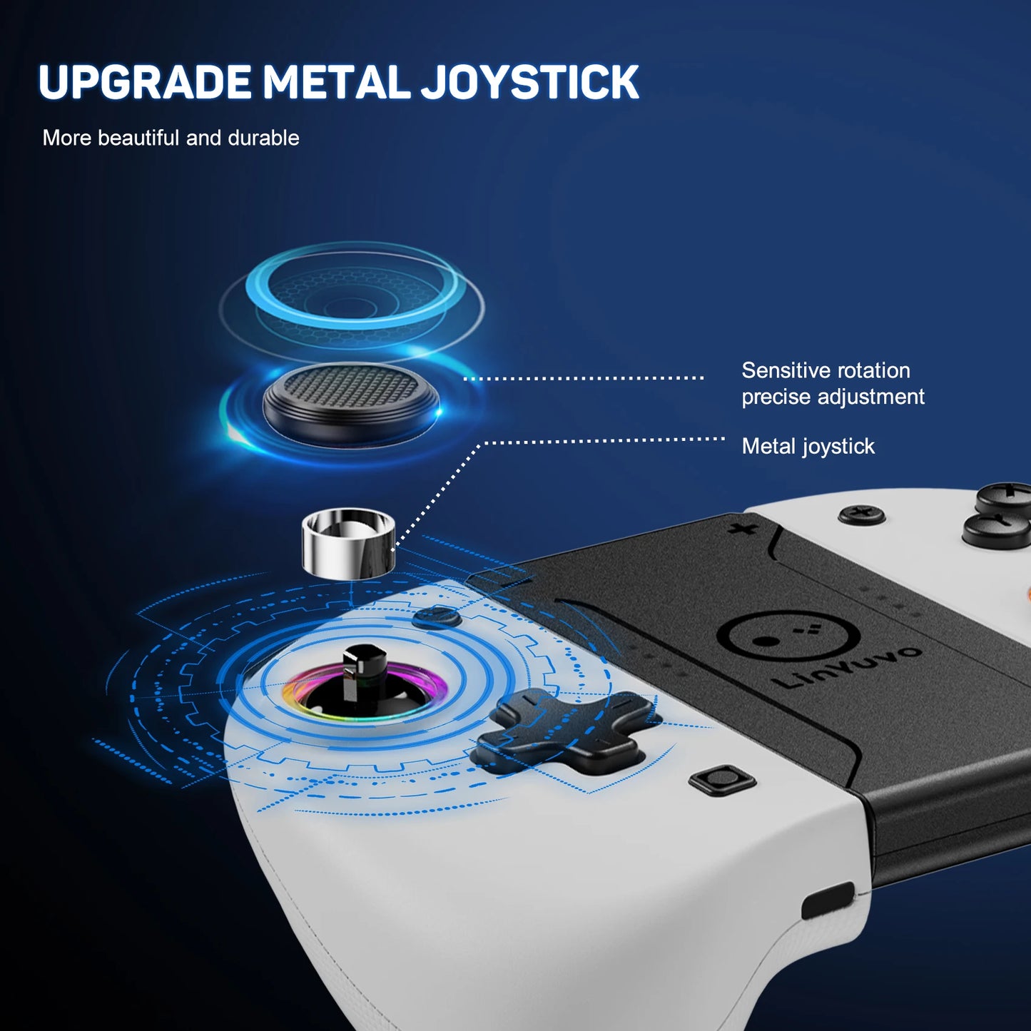 Manette sans fil LinYuvo KS37 Meteor Light pour Switch/Switch OLED, avec fonctions programmables, gyroscope 6 axes, Turbo et vibration