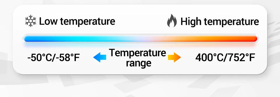 ANENG TH201 Thermometer Celsius Display Digital Infrared Thermometer Highly Sensitive Non-contact Temperature Measuring Gun Tool - Shoppiline