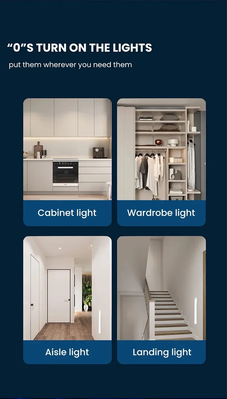 Motion Sensor Lamp Night Light Wireless LED USB Type C Rechargeable Lamp for Kitchen Cabinet Bedroom Wardrobe Staircase Lighting