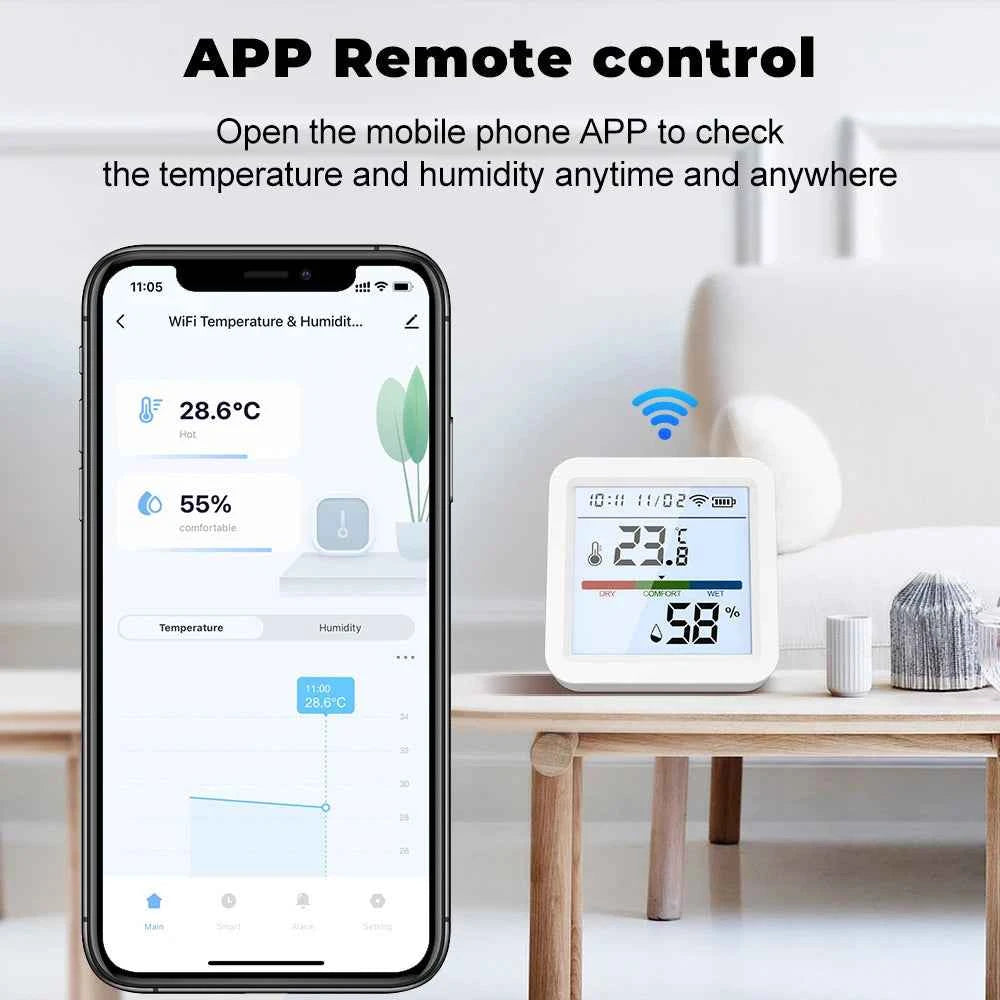 ONENUO Tuya WIFI Temperature Humidity Sensor Hygrometer Thermometer Smart Home APP Remote Moniter Support Alexa Assistant