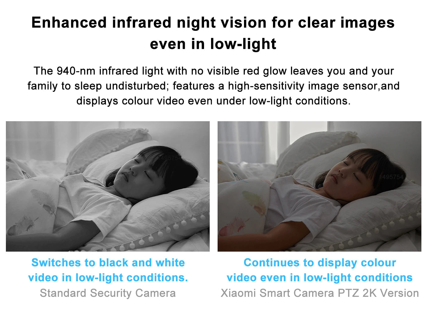 Original Xiaomi Smart Camera 2K 1296P HD 360° Angle Indoor Baby Security Monitor WIFI Night Webcam Video IP Camera Mi Smart Home - Shoppiline