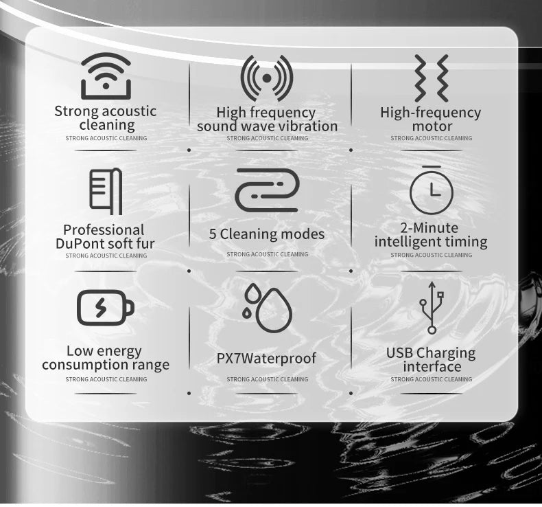 HOMEFISH Bestselling 5-Speed Rotating Electric Toothbrush 360° Rotating Soft Bristle Head Waterproof Sonic Rechargeable