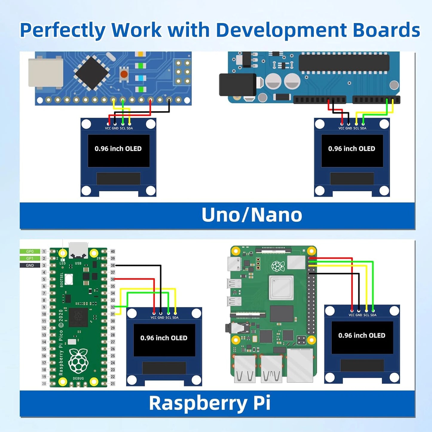 0.96 Inch OLED Display Module, 128x64 Pixel I2C SSD1306 Luminous OLED Screen Board Compatible with Arduino Raspberry Pi ESP32