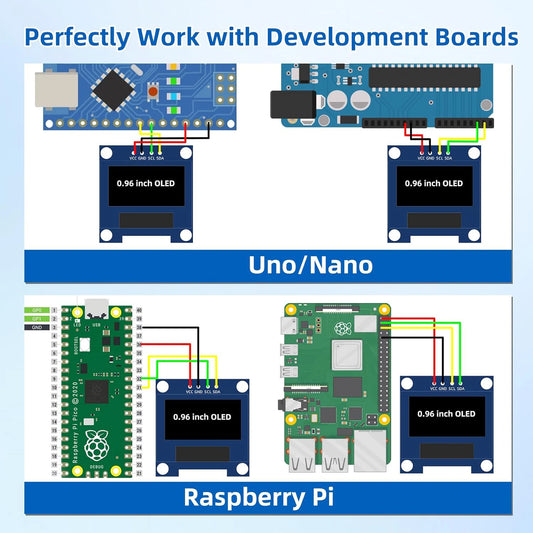 0.96 Inch OLED Display Module, 128x64 Pixel I2C SSD1306 Luminous OLED Screen Board Compatible with Arduino Raspberry Pi ESP32