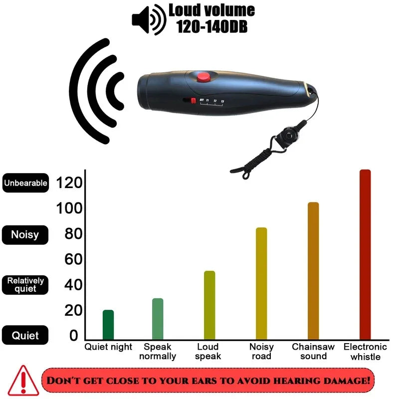 3Electronic Whistle with Sound Effects, Suitable for Outdoor Sports，Traffic Control，Ball Game Referee，Pigeon Pet Training - Shoppiline