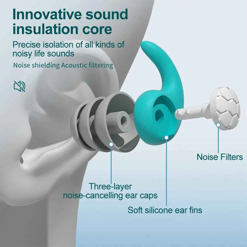 Silicone Noise Cancelling Earplugs Noise Filter Sleep Swimming Waterproof Three Layer Mute Earplugs