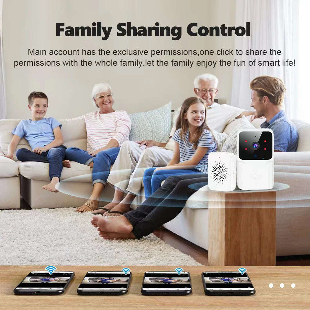 HD WiFi Video Doorbell Low Power Rechargeable Night Vision Smart Security Door Bell 1‑to‑1 Home Intercom - Shoppiline