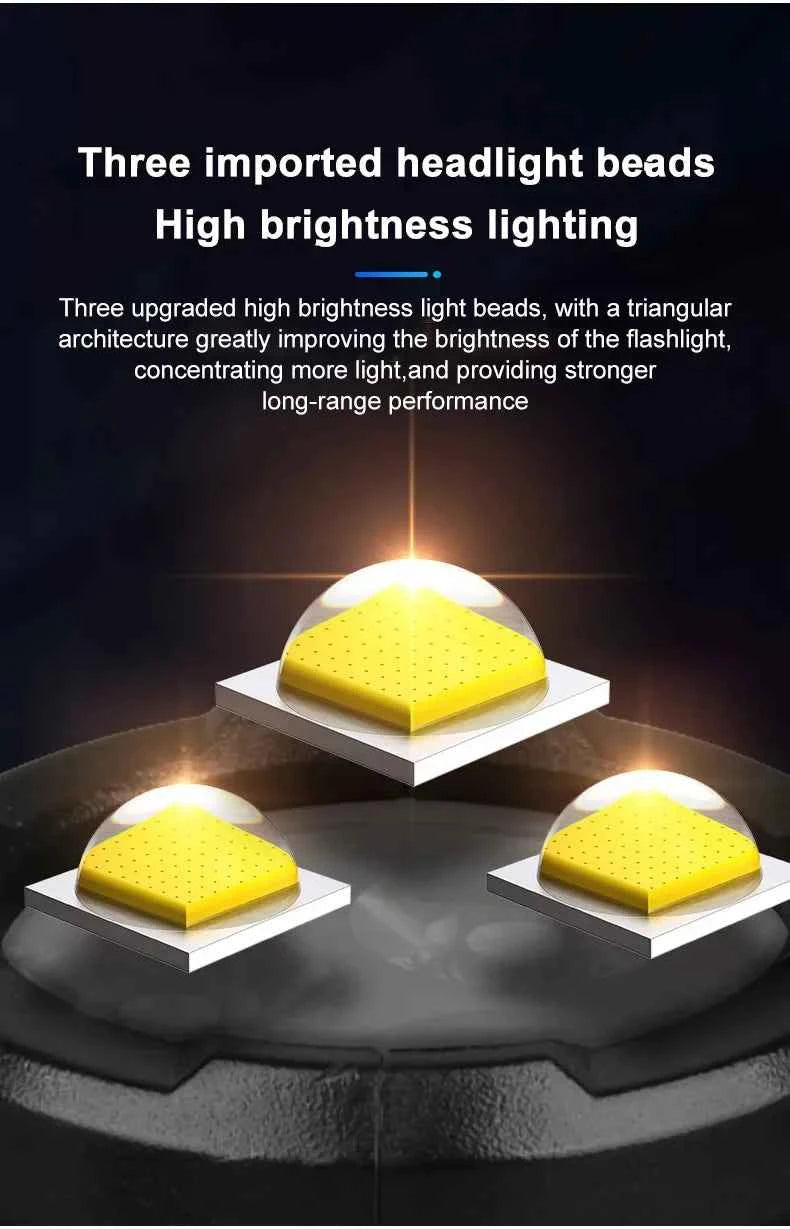 New Ultra Powerful Flashlight 3 Core LED Mini EDC Tactical Torch USB Rechargeable Outdoor Camping Fishing LED Hat Clip Lamp