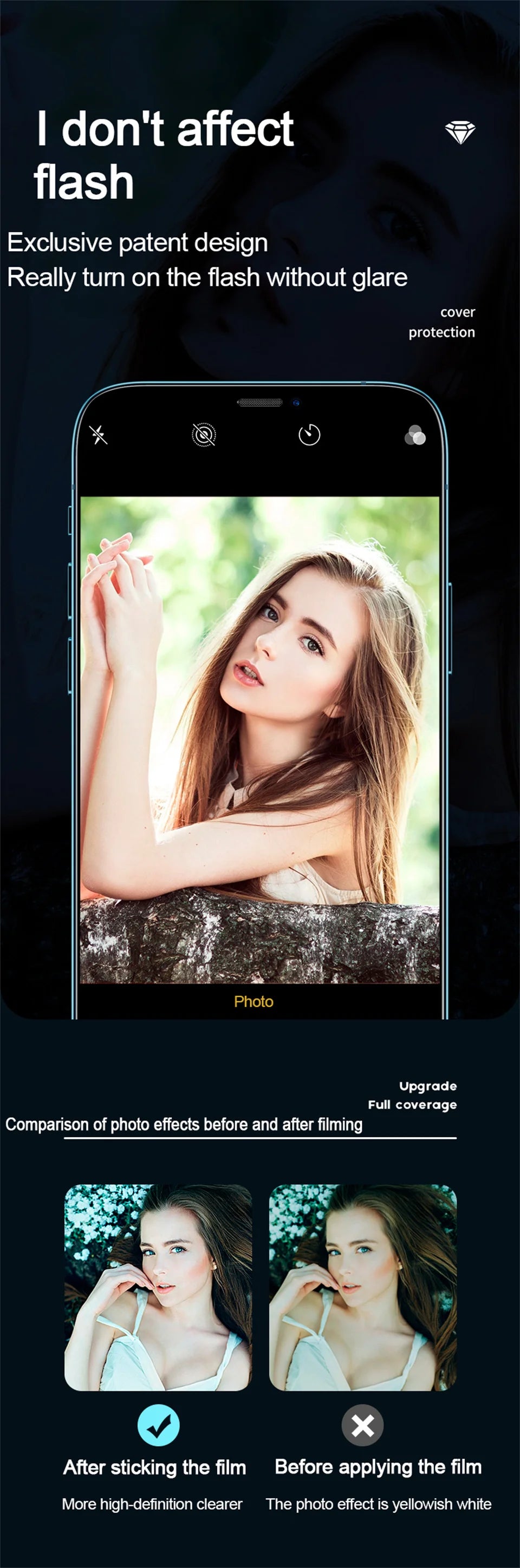 Lot de 3 films en verre de protection d'objectif pour appareil photo HD pour iPhone 16 14 15 Pro Max Plus, protection d'objectif à couverture complète pour 13 11 12 PRO Mini