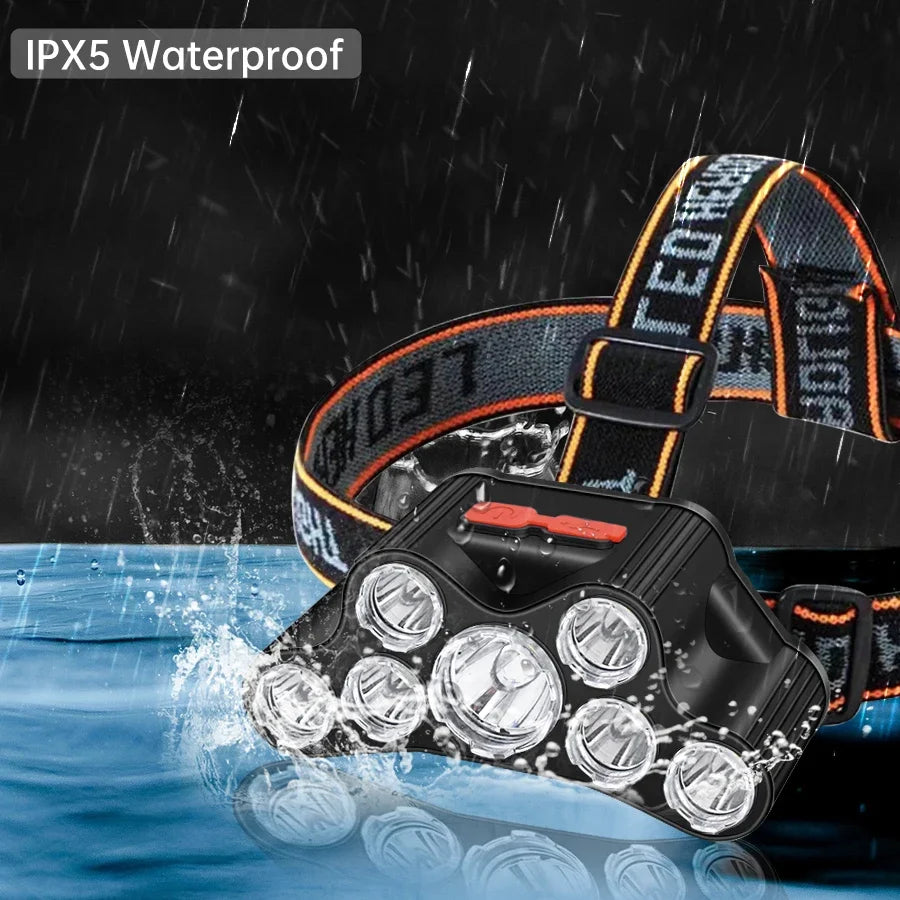 Waterproof Head-Mounted Flashlight Usb Rechargeable Led Headlight Super Bright 5 Working Modes HeadlampFor Night Fishing Hiking
