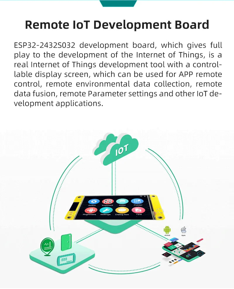 ESP32 Arduino LVGL WIFI&Bluetooth Development Board 2.8 " 240*320 Smart Display Screen 2.8inch LCD TFT Module With Touch WROOM - Shoppiline
