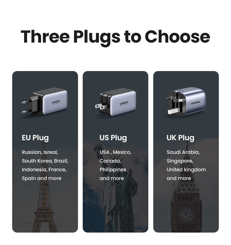 UGREEN 65W GaN Charger Quick Charge 4.0 3.0 USB C Charger for iPhone 17 16 15 Pro Max Laptop Macbook Air Tablet PD Fast Charger - Shoppiline