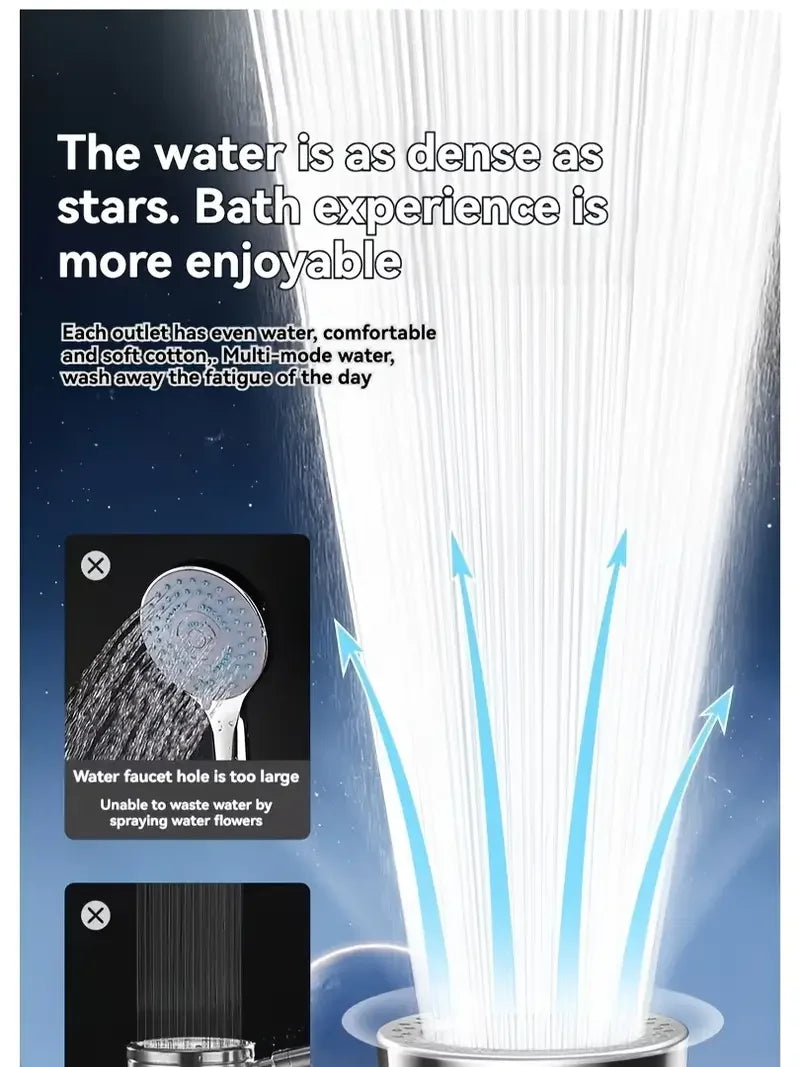 New High Pressure Water Saving Filter Shower Head 5 Modes Handheld Shower Head One Button Stop Bathroom Accessories Set - Shoppiline