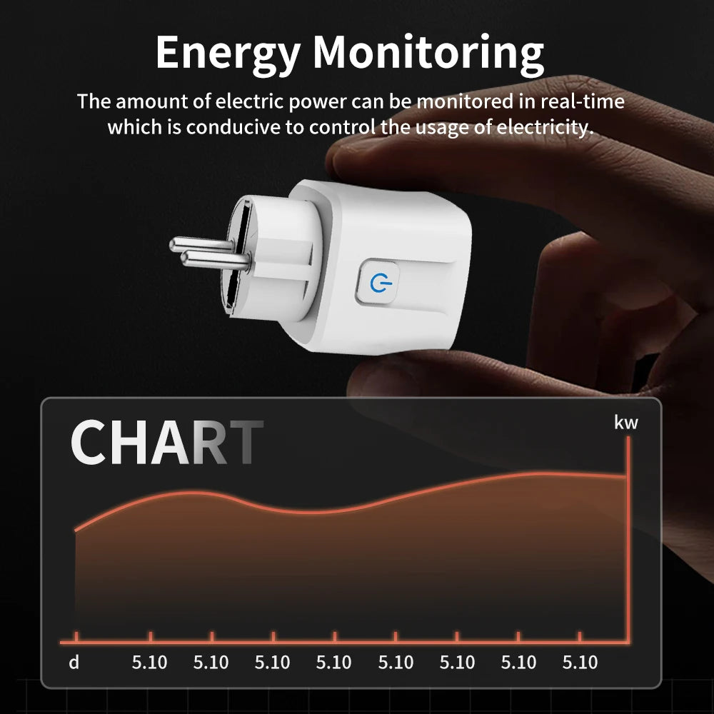 TNCE TUYA Smart Plug WiFi or Zigbee3.0 Socket EU 16A/20A Power Monitor Timing Function Voice Control Work With Alexa Google Home - Shoppiline