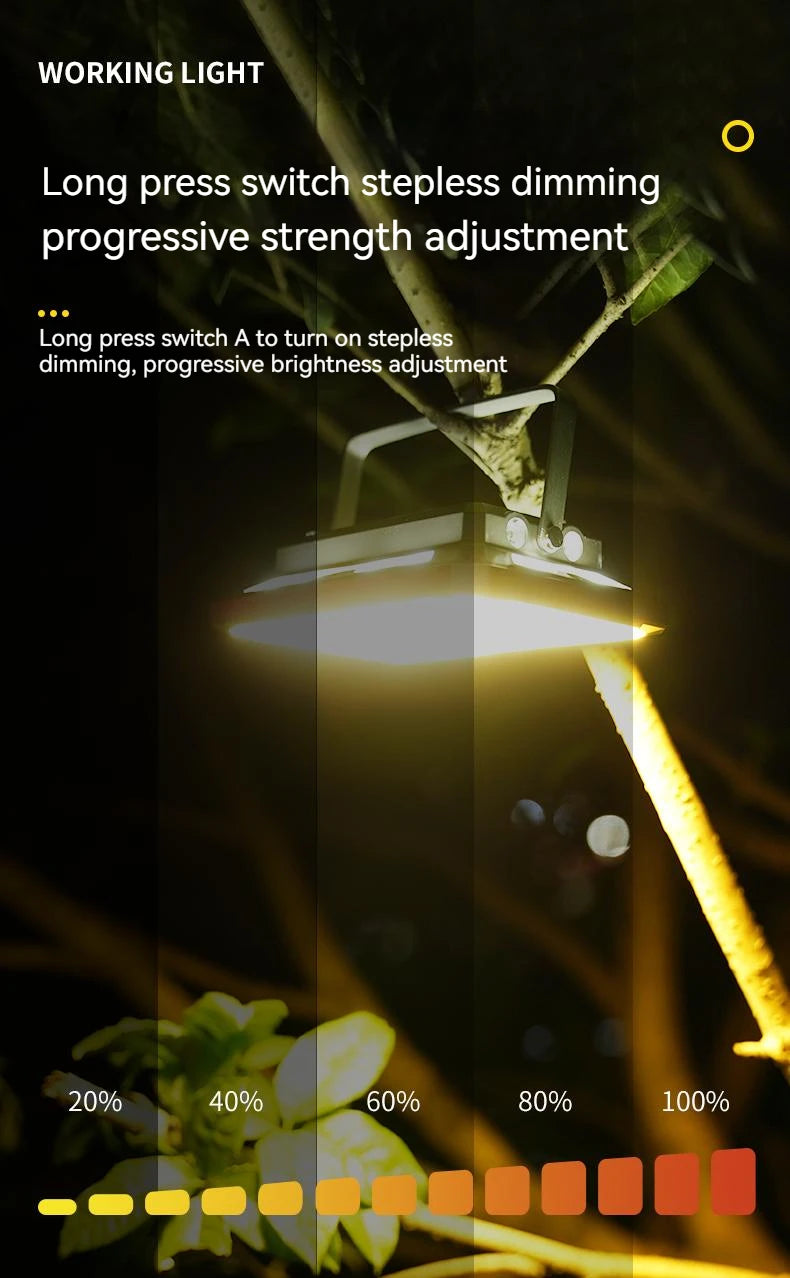 Portable LED Camping Tent Light Rechargeable Searchlight High Power Outdoor Emergency Lighting Waterproof Hanging Night Lamp - Shoppiline