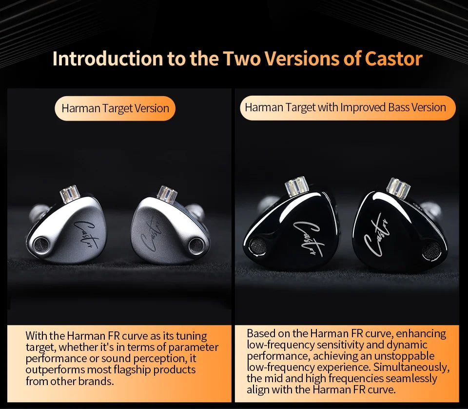 KZ Castor 2DD Dynamic in Ear HiFi Earphone High-end Tunable Game Sport Headsets Monitor Headphone Earbuds EDX PRO ZSNPRO ZVX