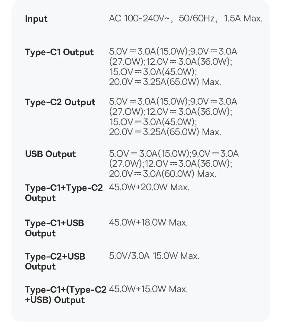 Baseus 65W GaN Charger Quick Charge Type C PD QC Charger USB Charger Portable Fast Charger For Laptop iPhone 17 16 15 14 13 Pro - Shoppiline