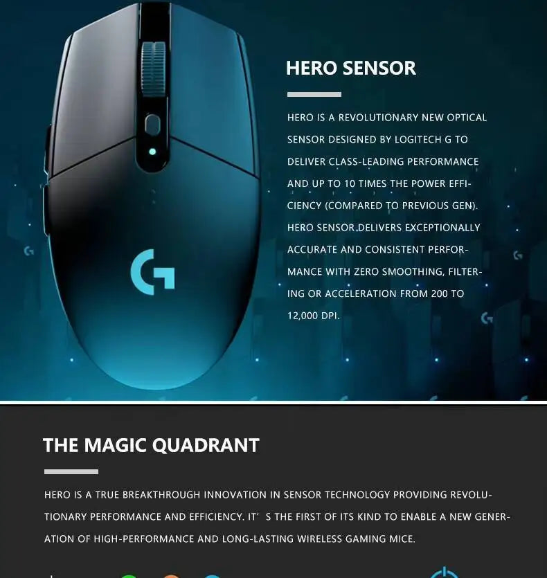 Logitech G304 LIGHTSPEED Wireless Mouse 12000 DPI HERO Sensor 1ms Latency 250hr Battery Lightweight Comfort Grip Users