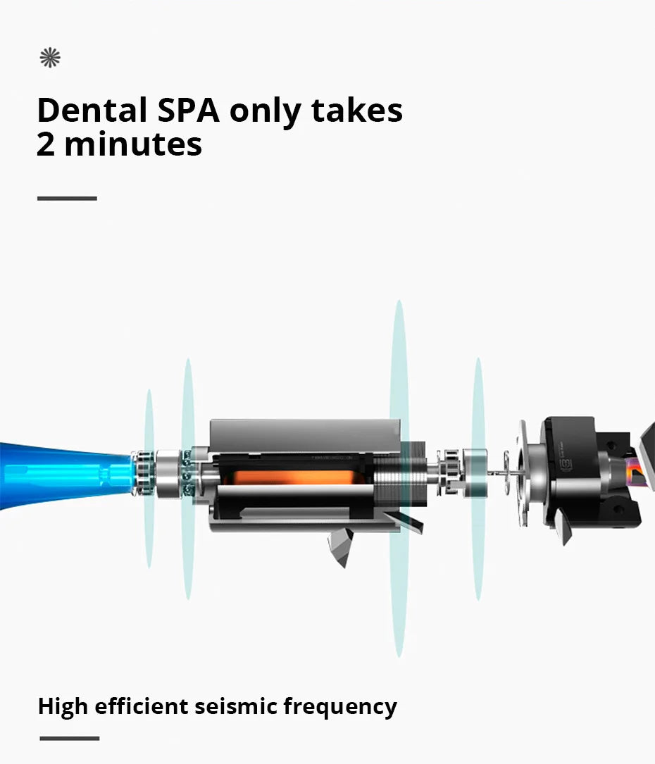 Tongwode Electric Toothbrush for Adults Soft Bristle Portable Battery Endurance IPX6 Waterproof Intelligent Effective Oral Care