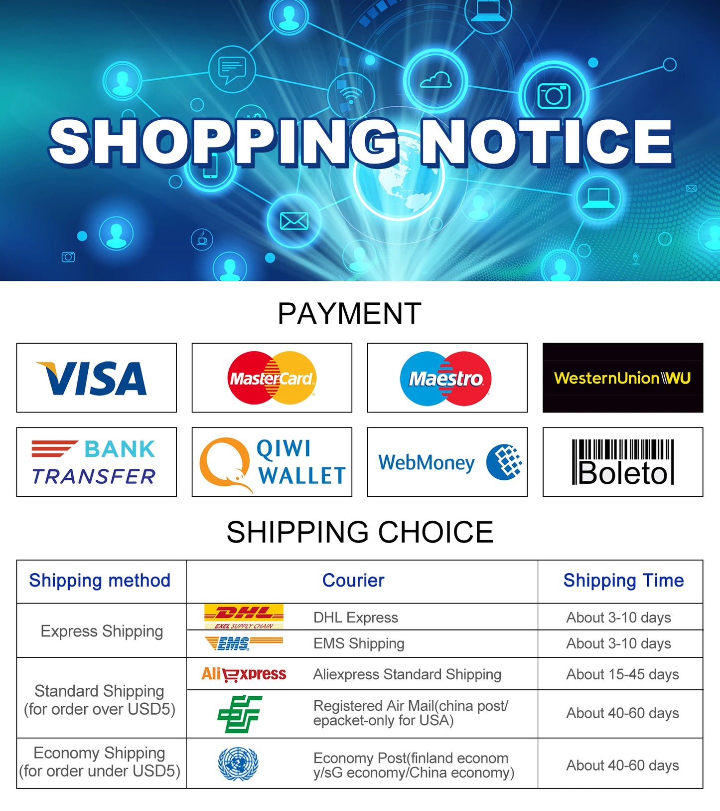 GIRIER Tuya Smart Wi-Fi RF433 ZigBee Curtain Switch Module for Electric Roller Shutter Blind Motor 1/2CH Works Hey Google Alexa