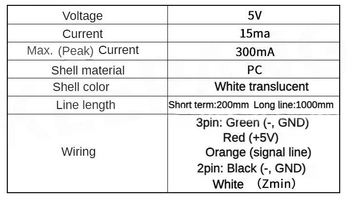 3D Touch Sensor Auto Bed Leveling Sensor BL Touch BLTouch 3d Printer Parts Reprap mk8 i3 Ender 3 Pro Anet A8 Tevo - Shoppiline