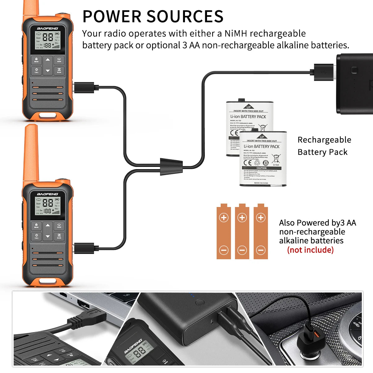 2pcs Baofeng F22 Mini Walkie Talkie PMR Long Range Rechargable Portable Kids Two Way Radio Type-C Charger for Camping Trip - Shoppiline