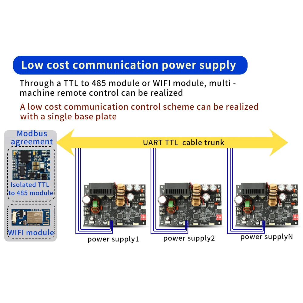 XY6020L Numerical Control DC 6-70V Step Down Stabilized Power Supply Constant Voltage Current Buck Converter Module 20A/1200W - Shoppiline