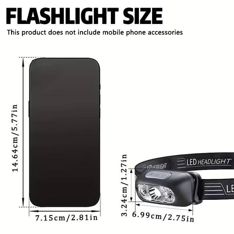 Strong Light Headlamp Portable LED Sensor Headlamp USB Rechargeable Head Flashlight Outdoor Camping Fishing Emergency Lantern