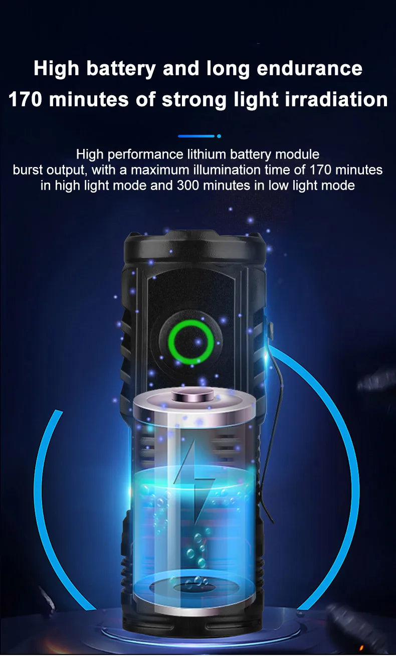 Ultra Bright Mini Torch 3LED Tactical Flashlight USB Rechargeable Outdoor Waterproof Hiking Camping Cap Clip Flashlight