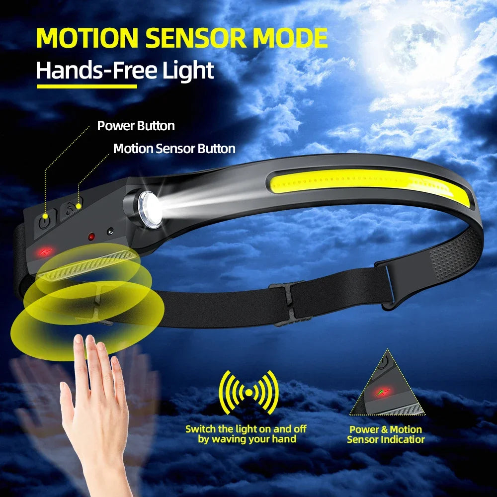 1/2/3PCS LED Induction Headlamp Camping Search Light USB Rechargeable Headlight Led Head Torch Work Light With Built-in Battery