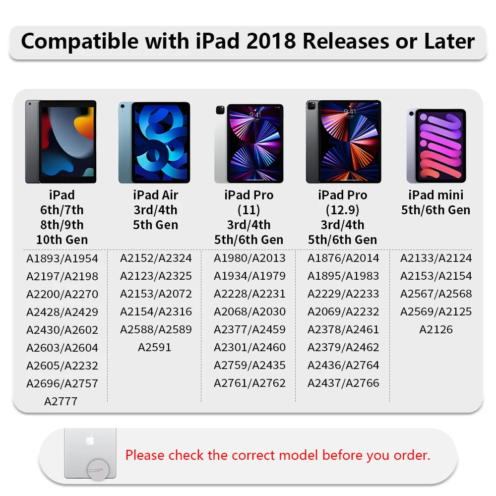 Für iPad Pencil 2 1 mit Handballenabweisung, Leistungsanzeige, iPad Zubehör, iPad 2022 2021 2020 2019 2018 Pro 11 12.9 Air Mini Stylus Pen