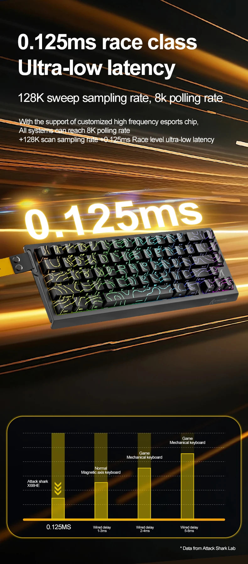 X68HE ATTACK SHARK X68PRO RGB Magnetic Mechanical Keyboard 0.01mm RT Accuracy 128K Rate 0.125ms and 8000Hz for E-sports