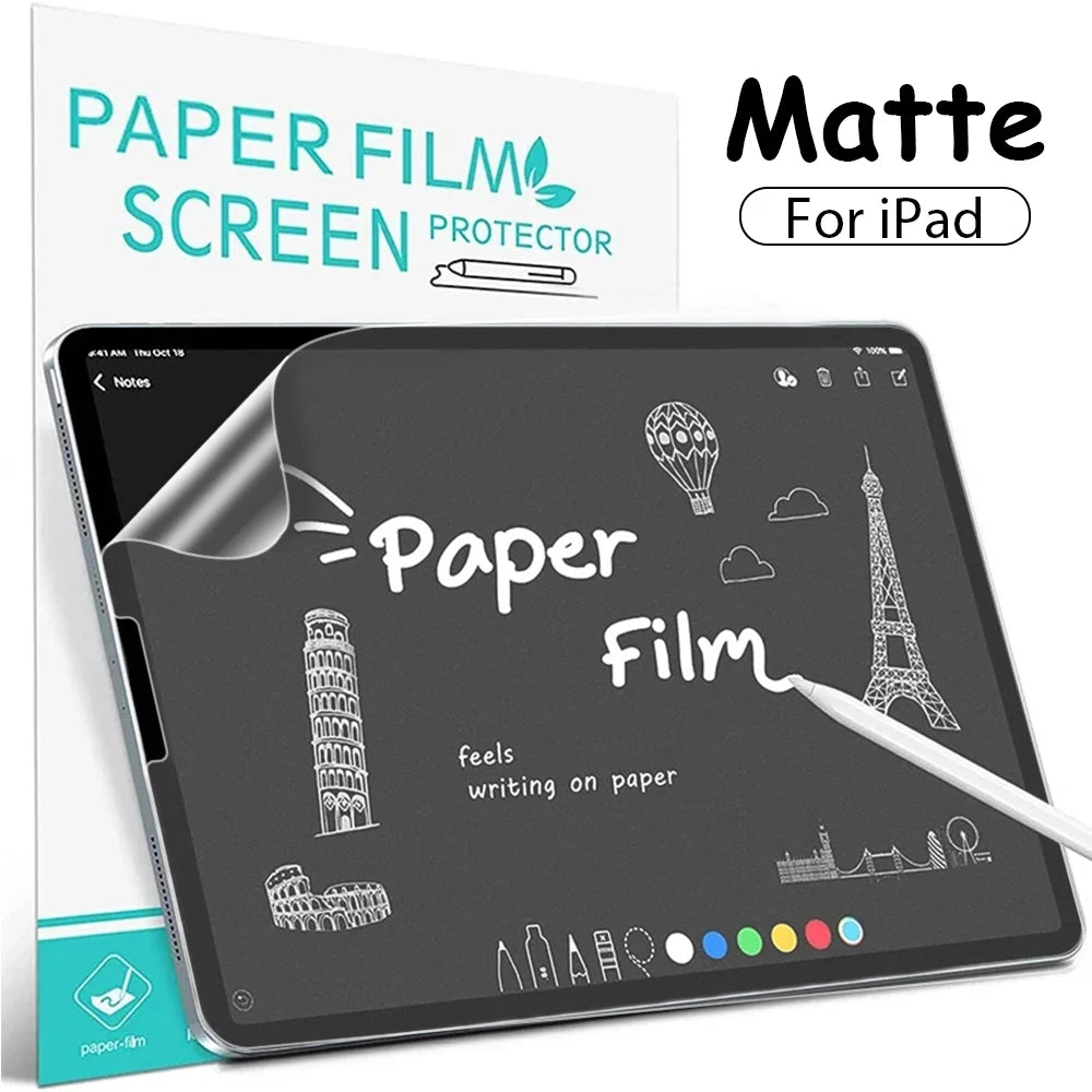 Like Paper Film Screen Protector For iPad Air 11 M3 A16 Pro 12.9 13 M4 M5 Air 3 4 5 10th 9th 8th Generation Mini 6 7 Accessories
