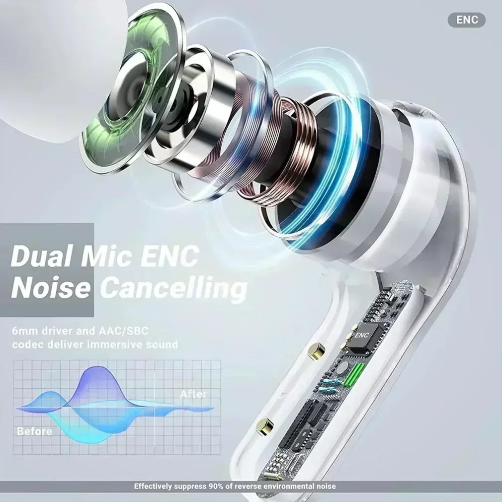 Original TWS Transparent Wireless Bluetooth Headset HIFI Sound Wireless Earphones Quality Bluetooth for all smartphones