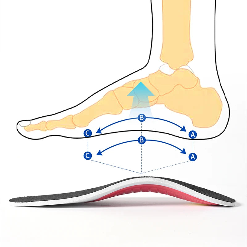 Orthopädische Einlegesohlen mit Fußgewölbestütze für Plattfüße, zur Druckentlastung, mit Luftzirkulation und Dämpfung