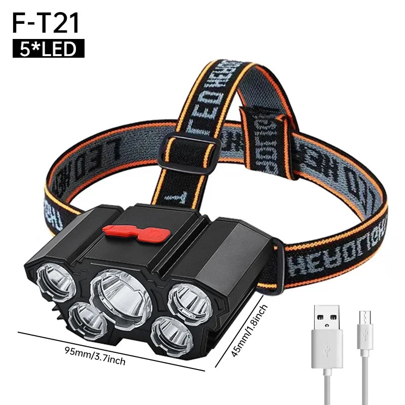 Waterproof Head-Mounted Flashlight Usb Rechargeable Led Headlight Super Bright 5 Working Modes HeadlampFor Night Fishing Hiking