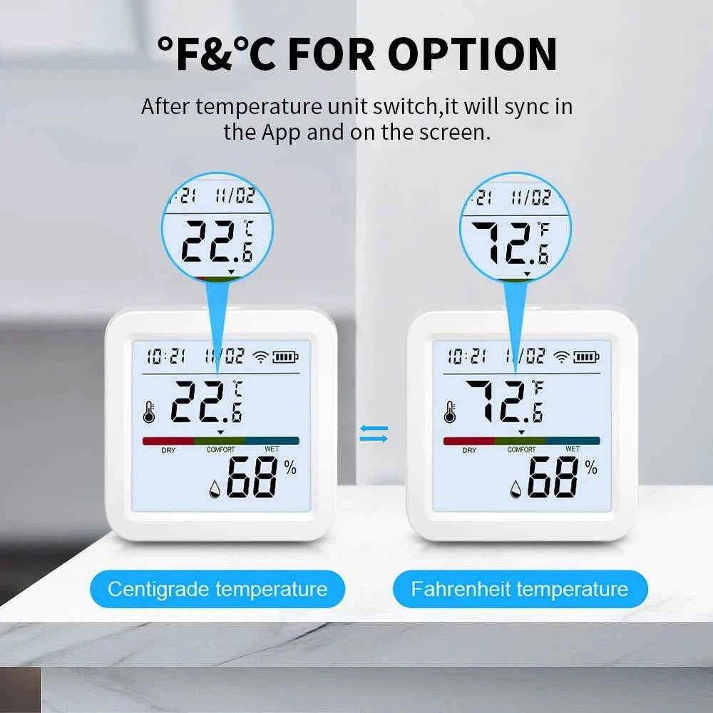 ONENUO Tuya WIFI Temperature Humidity Sensor Hygrometer Thermometer Smart Home APP Remote Moniter Support Alexa Assistant