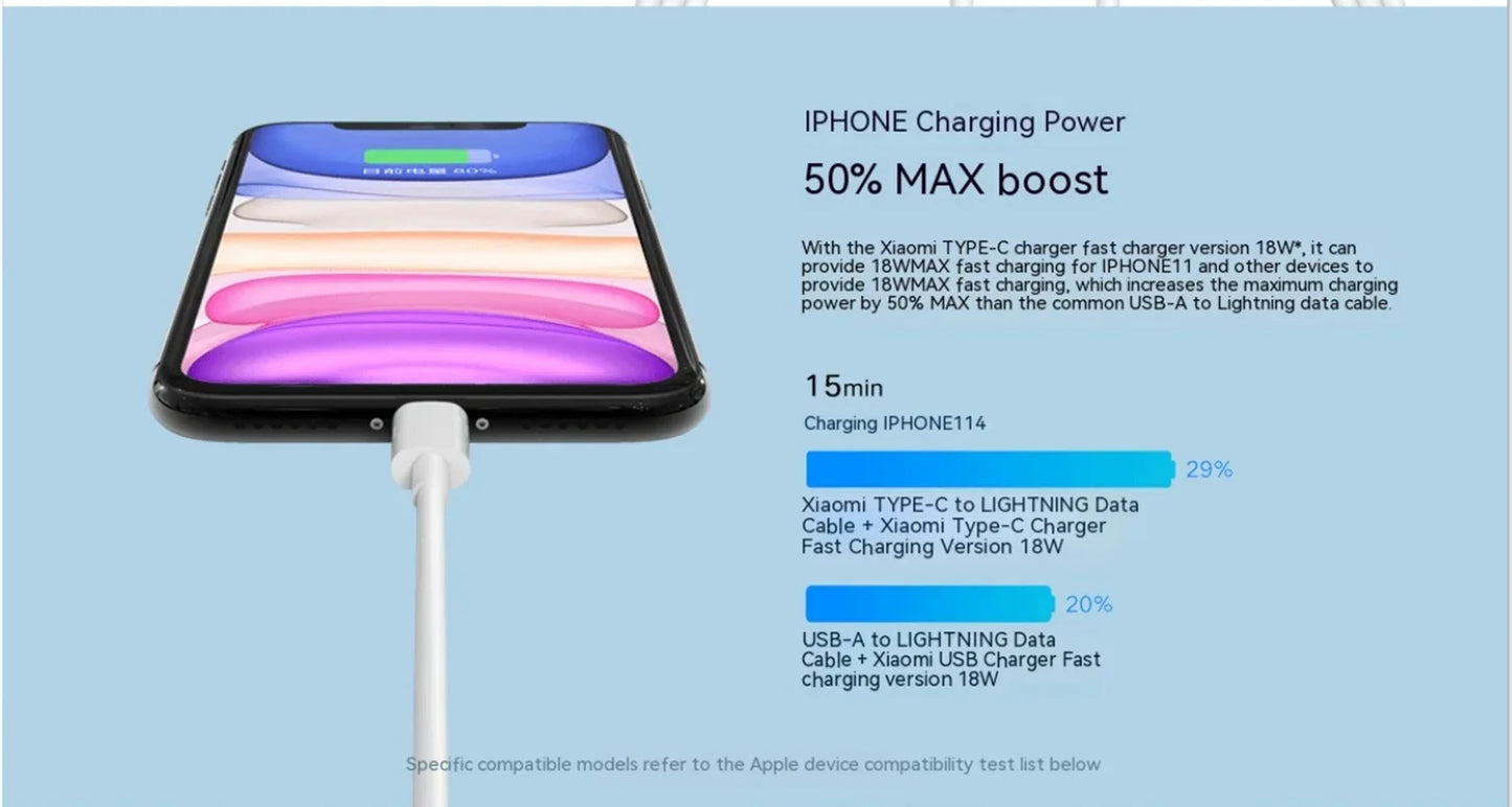 Xiao mi PD3.0 20W Lightning Cable Suitable for Apple 14 13 12 11 Pro Max X XR XS 8 7 Fast Charger USB Type-C Phone Accessories