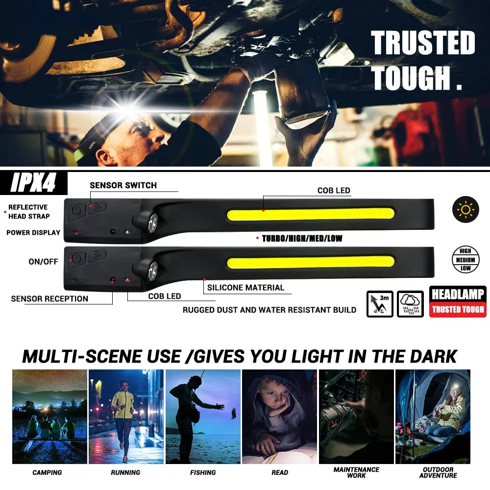 1/2/3PCS LED Induction Headlamp Camping Search Light USB Rechargeable Headlight Led Head Torch Work Light With Built-in Battery