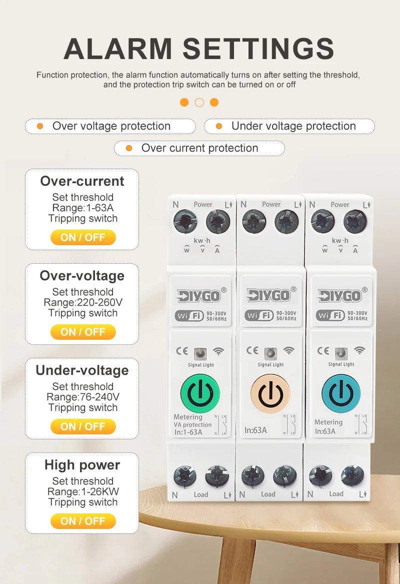 Tuya WIFI Smart Circuit Breaker 1P+N Over-Voltage/Current/Power Protector Under Voltage Protection Voice Remote Control Switch