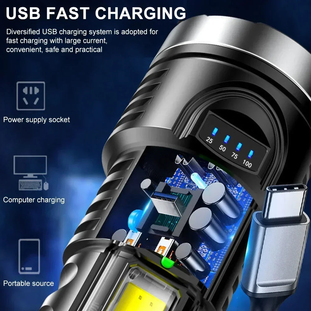 5 LED High Power Led Flashlights Rechargeable Camping Torch 5 Lighting Modes For Outdoor Camping Adventure Lamp with Side Light