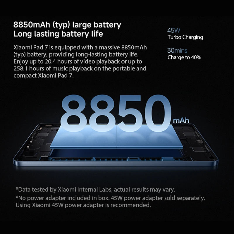 Xiaomi Pad 7 Global Version Mi Tablet Snapdragon 7+ Gen 3 11.2" 3.2K 144Hz Display Adreno GPU 45W Turbo charge 8850mAh