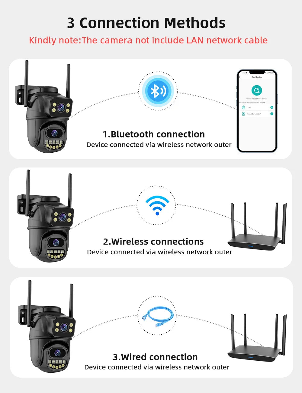 4K 8MP HD Wifi PTZ Camera Outdoor 4MP Dual Lens Dual Screen AI Auto Tracking IP Camera CCTV Audio Video Surveillance P2P iCSee - Shoppiline