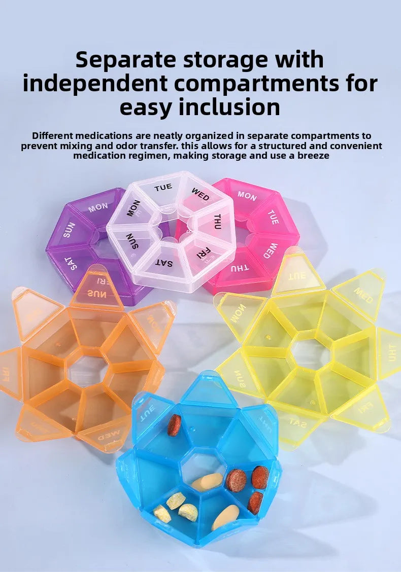 7 Compartments Weekly Pill Organizer Portable Plastic Mini 7 Day Medicine Box Small Pill Case Bulk