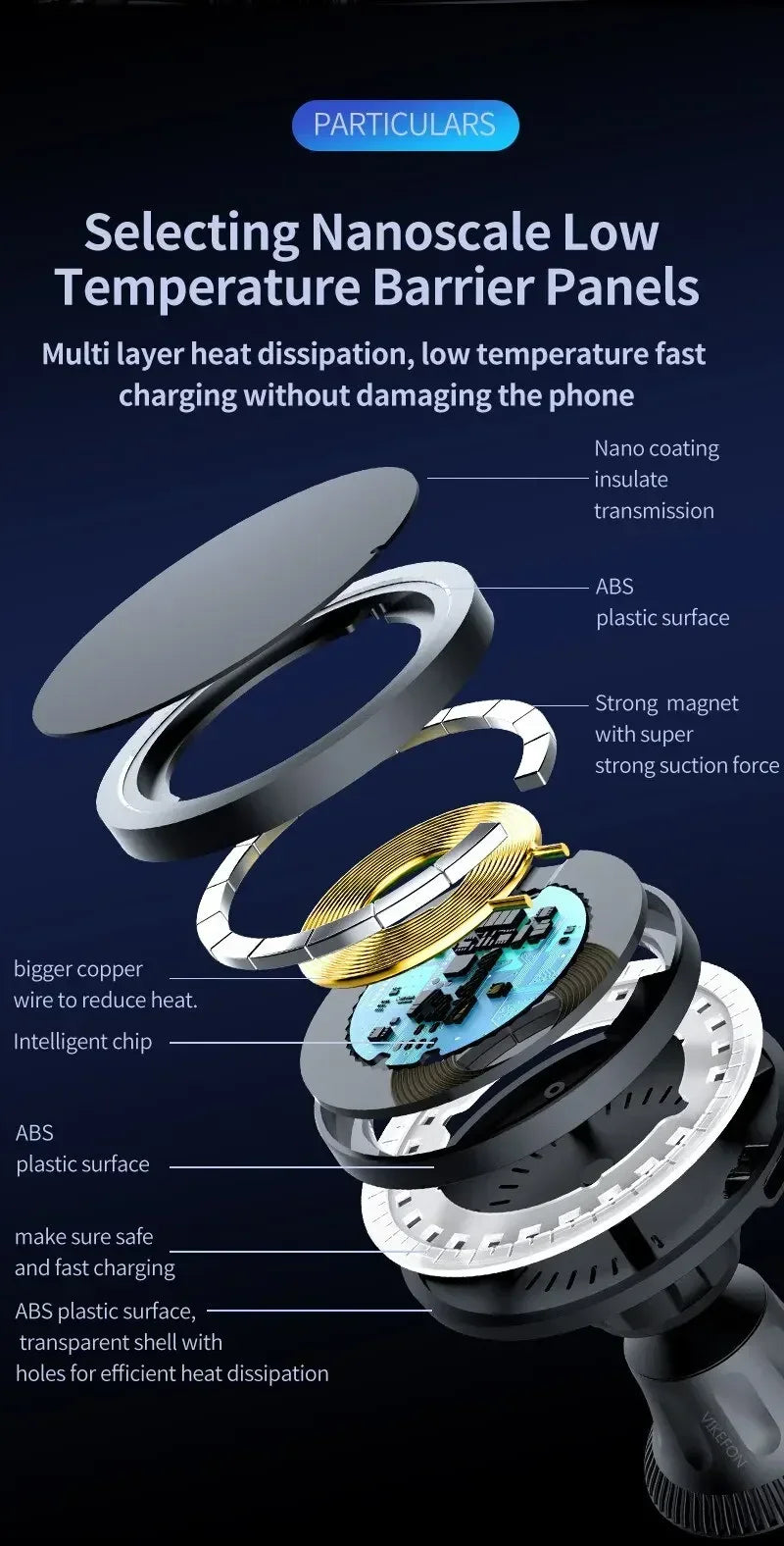 Magnetic Car Wireless Charger RGB For iPhone12 13 14 15 16 17 Pro Max Macsafe Car Phone Holder Stand Mount Fast Charging Station - Shoppiline