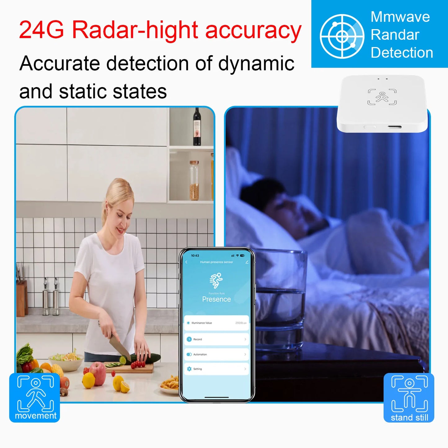 Tuya WiFi / Zigbee Human Presence Detector 24G,Luminance/Distance Detection, Smart Human Body PIR Sensor Support Home Assistant - Shoppiline